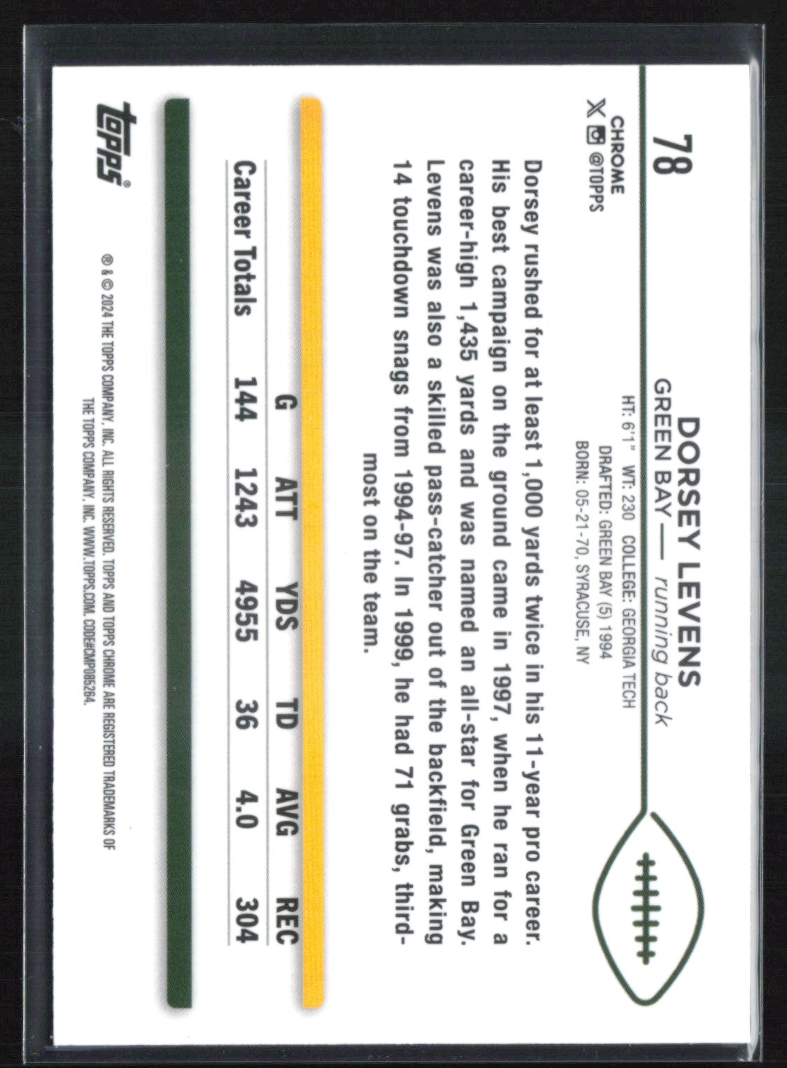 Dorsey Levens Pink Refractor