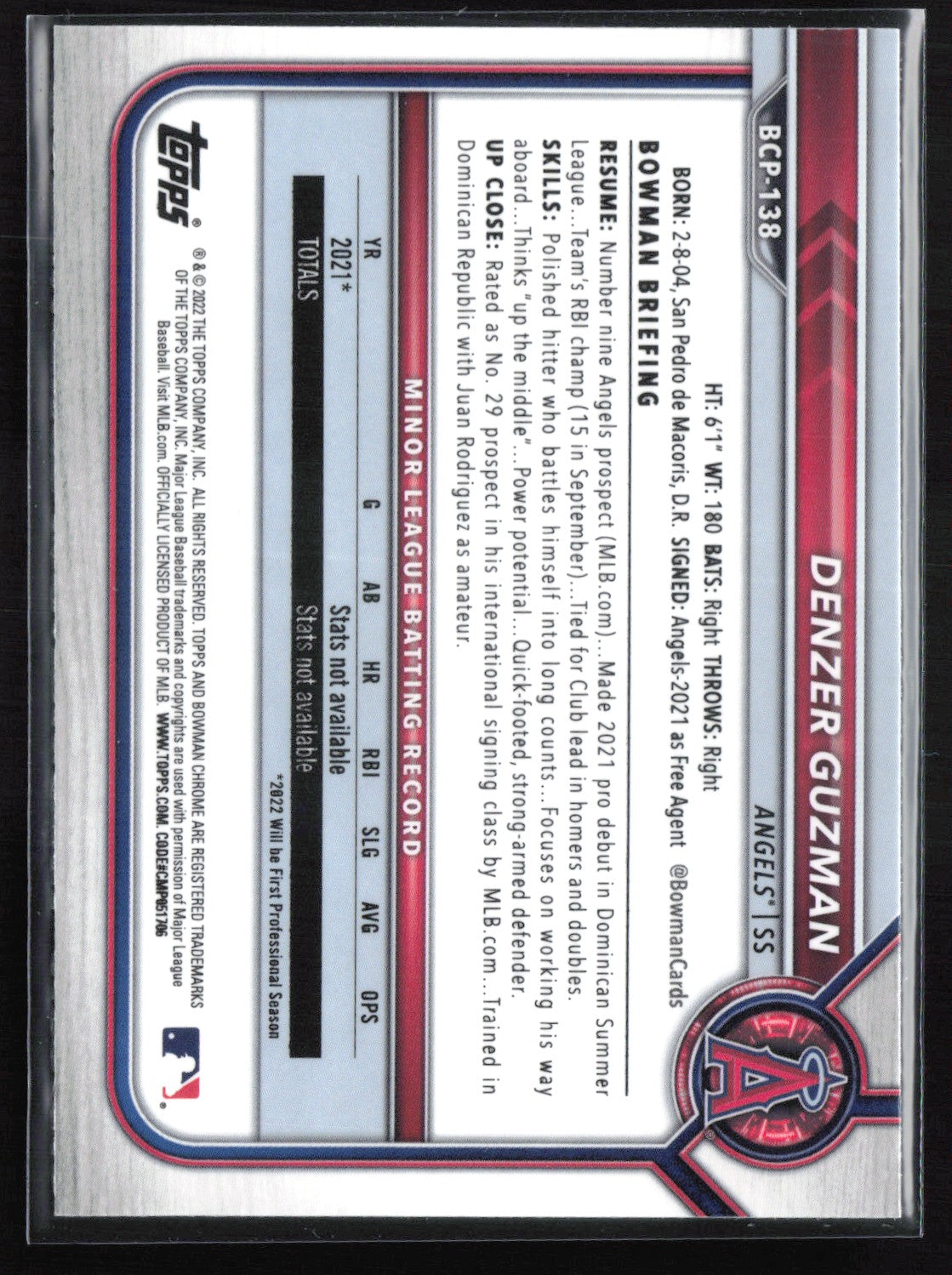 Denzer Guzman 1st BOwman