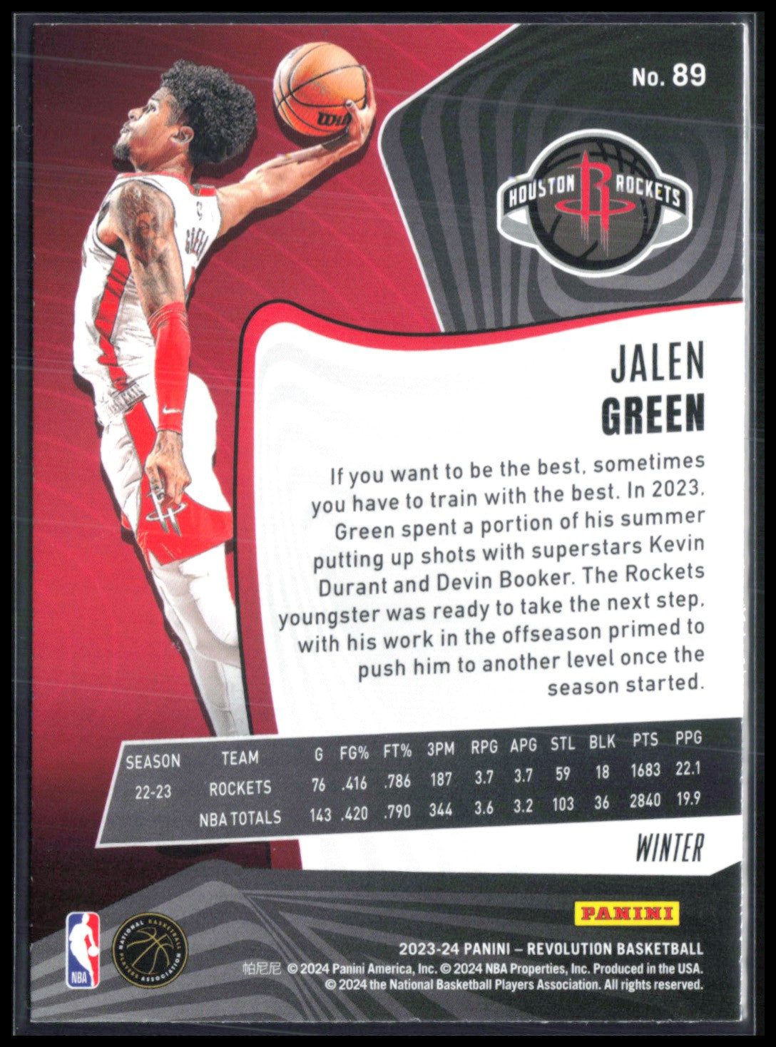 Jalen Green Winter