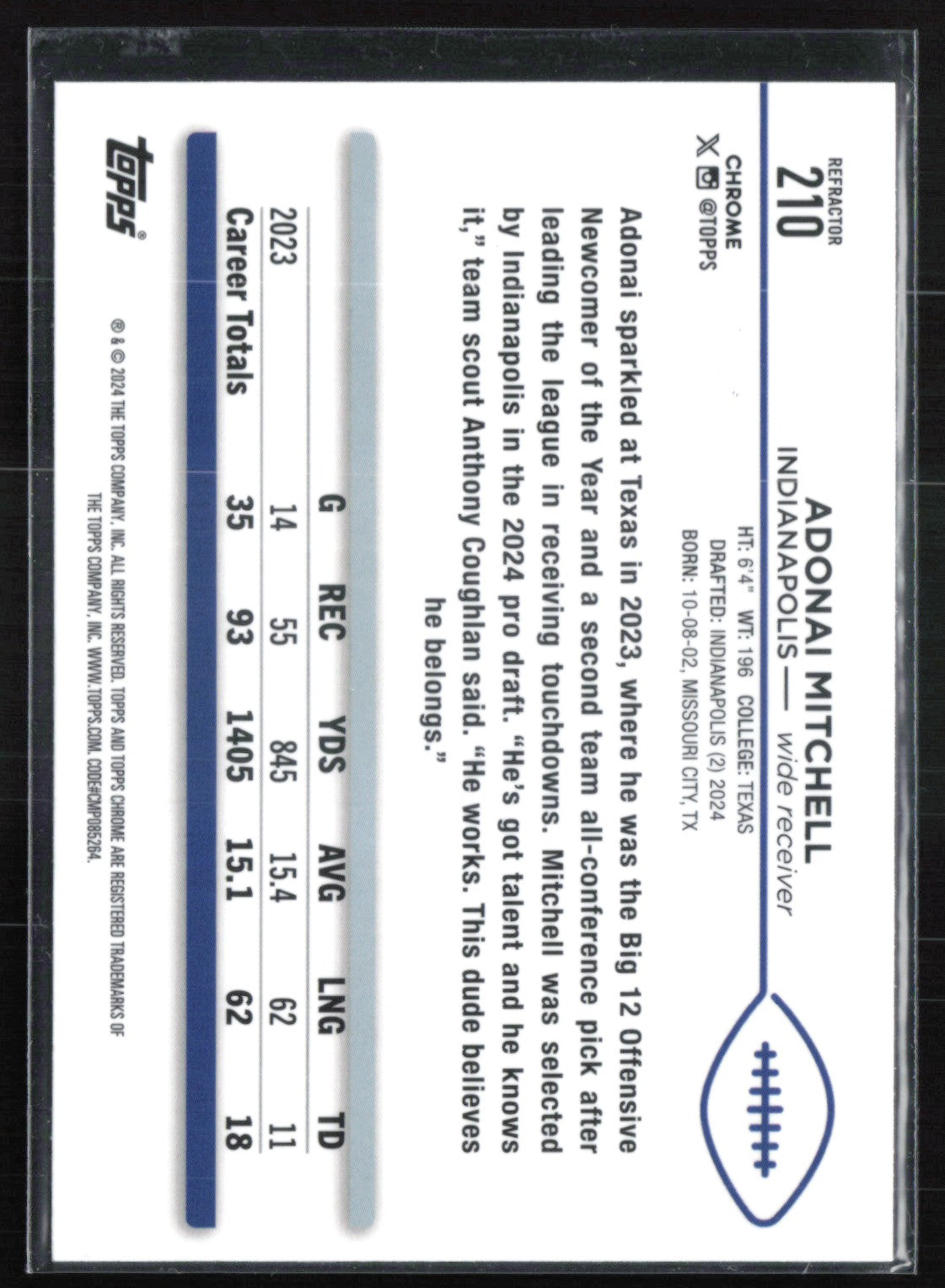 Adonai Mitchell RC Refractor