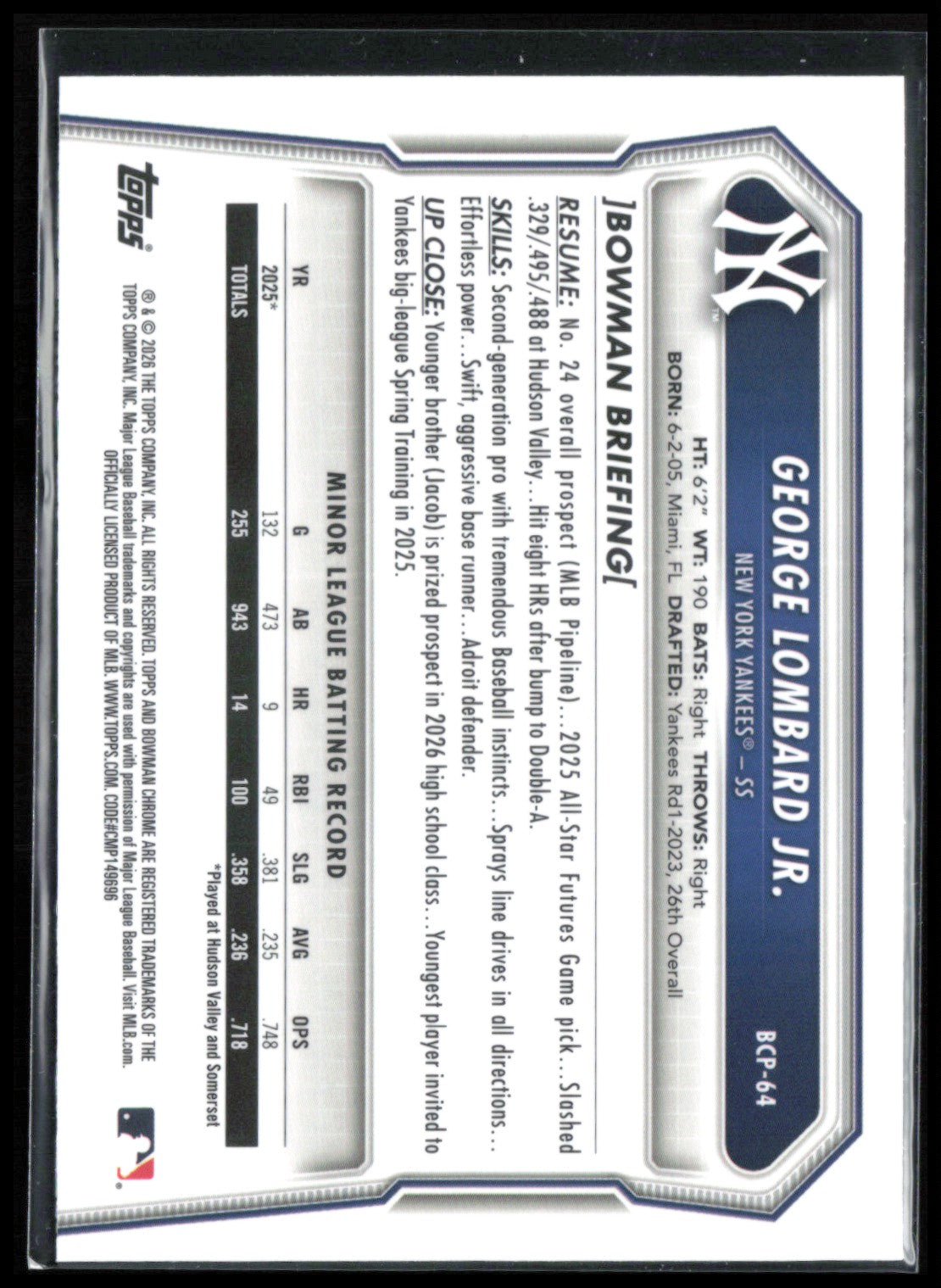 George Lombard Jr. Prospects Mojo