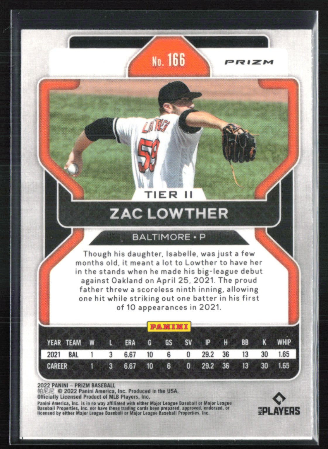Zac Lowther RC White Wave