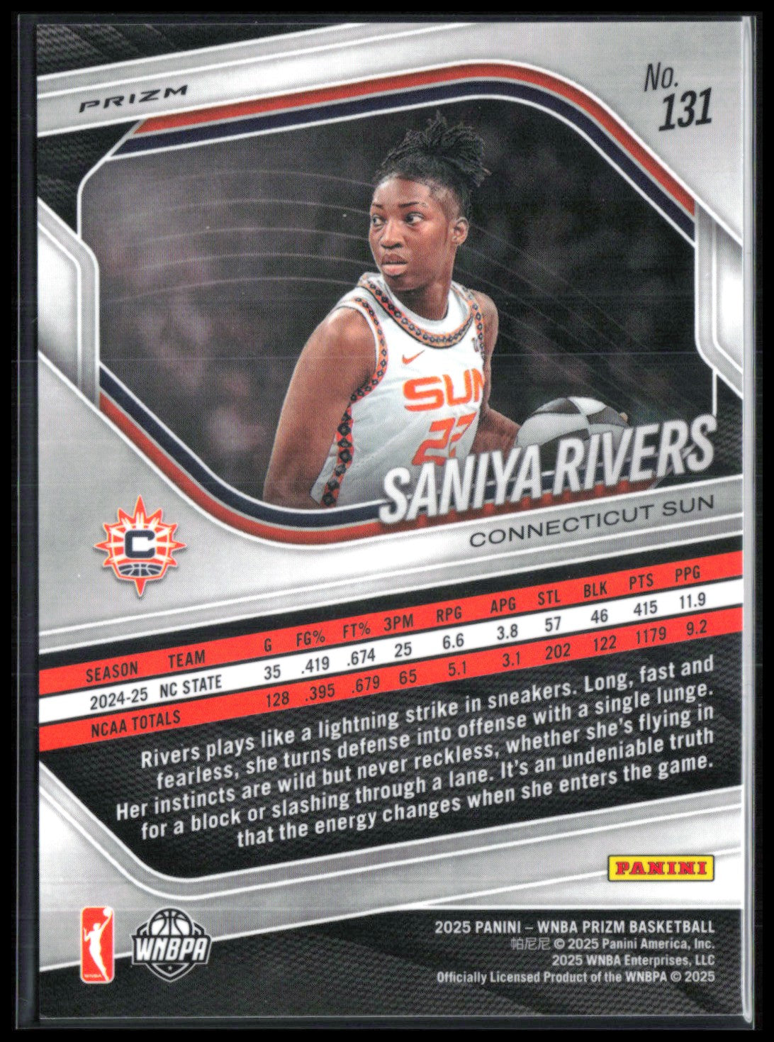 Saniya Rivers RC Pandora