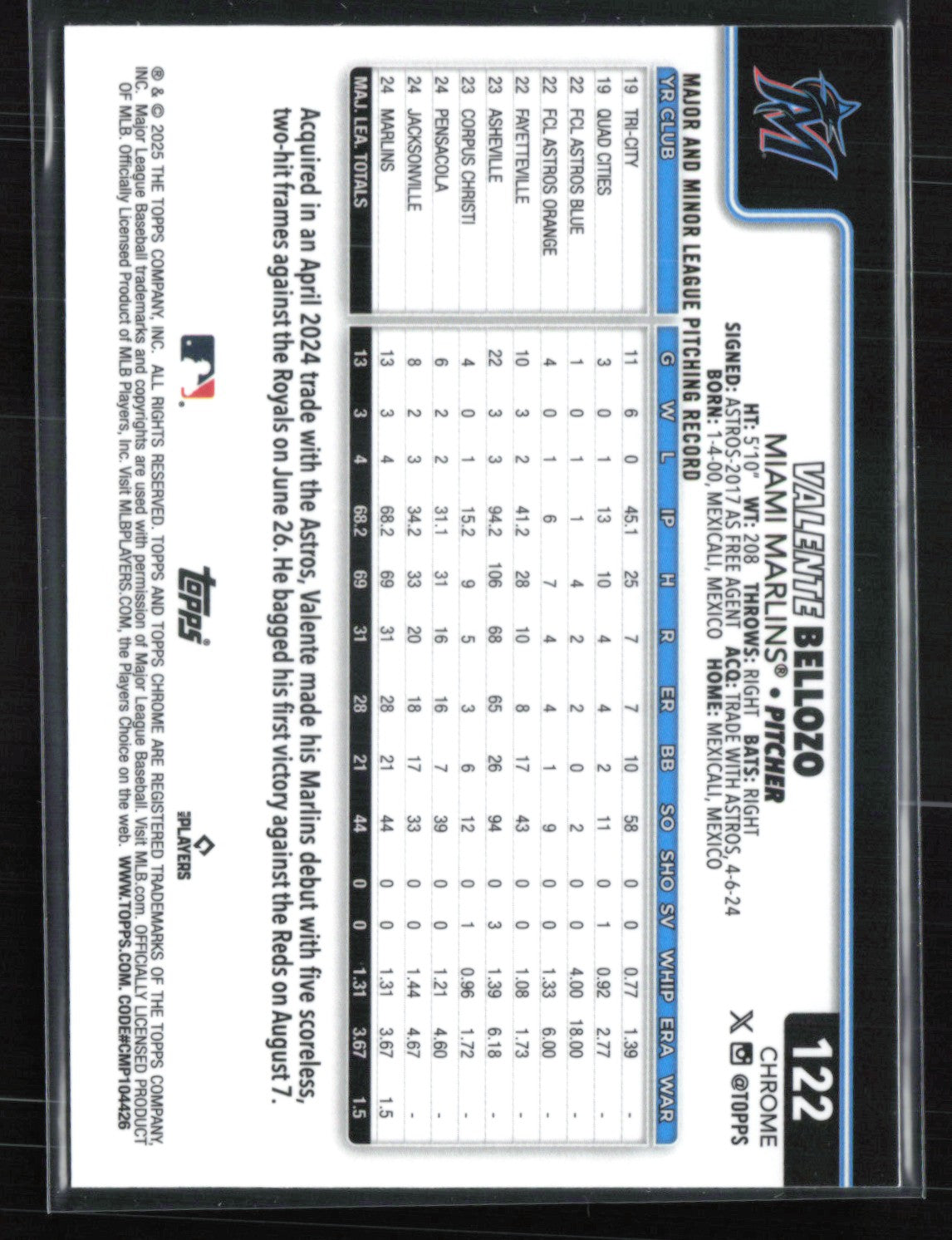 Valente Bellozo RC X-Fractor