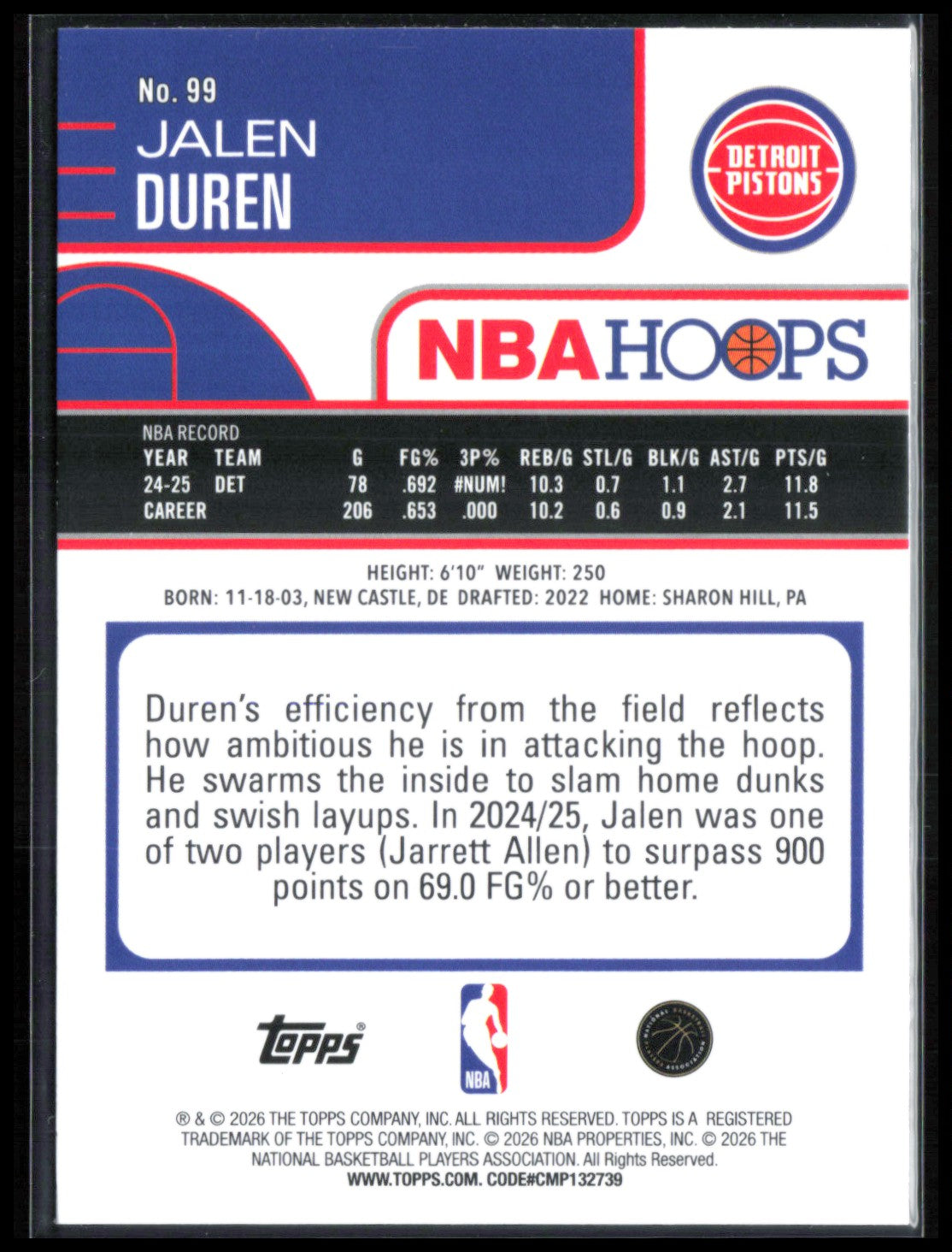 Jalen Duren Green