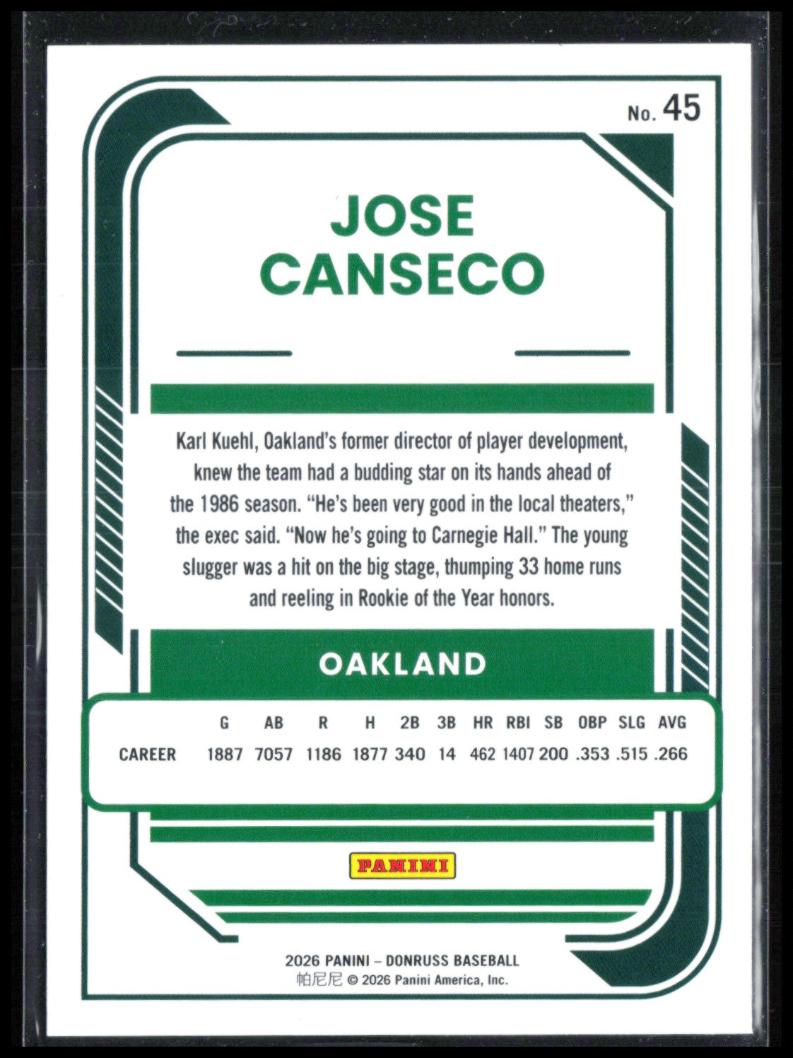 Jose Canseco Liberty Parallel