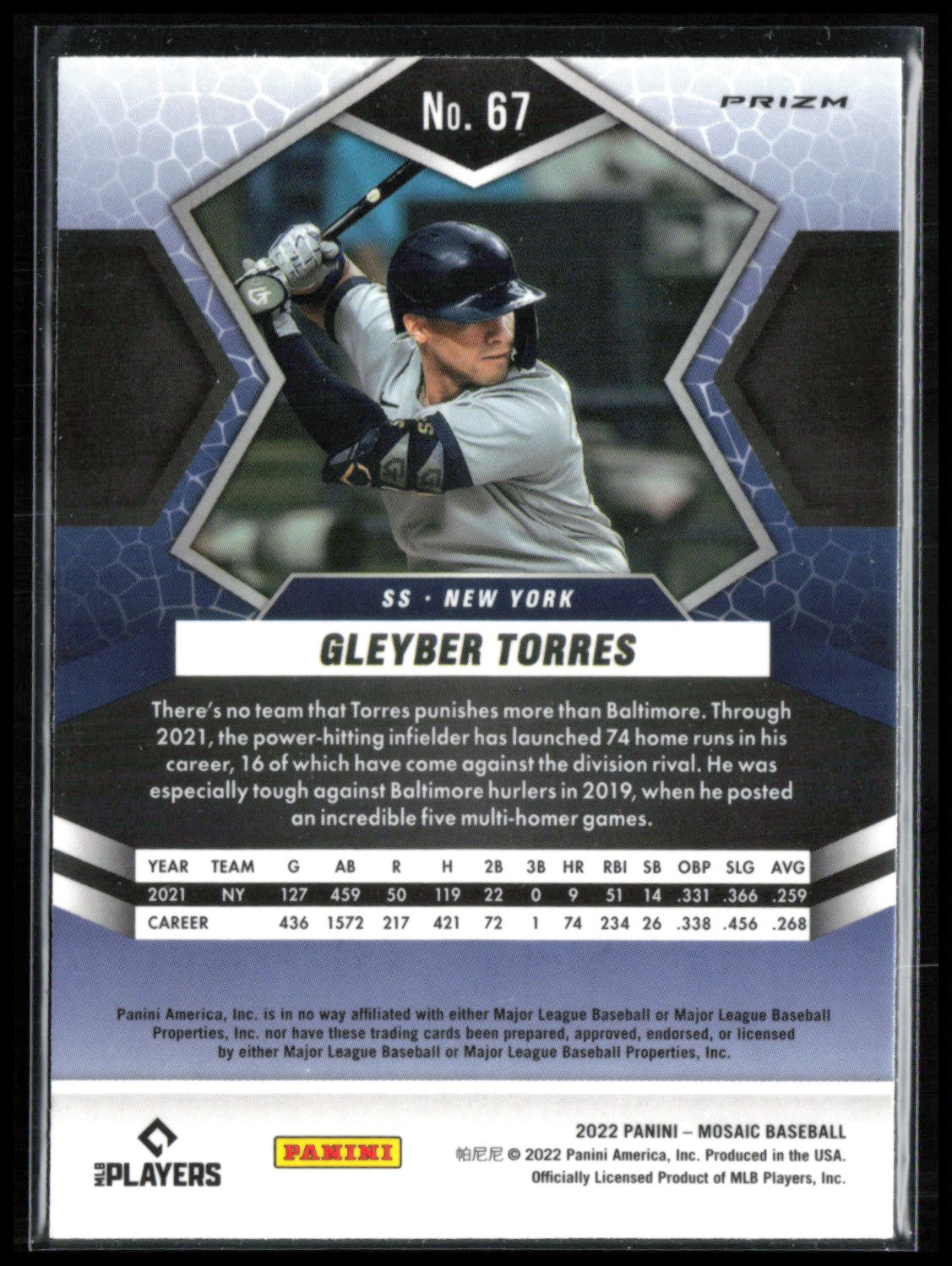 Gleyber Torres Green Mosaic