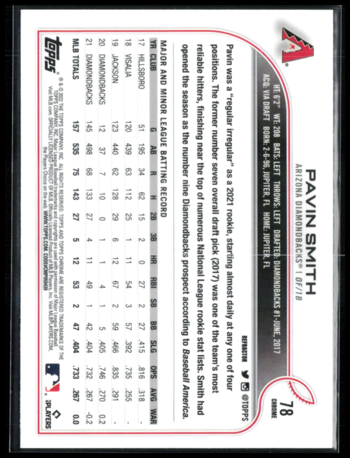 Pavin Smith Refractor