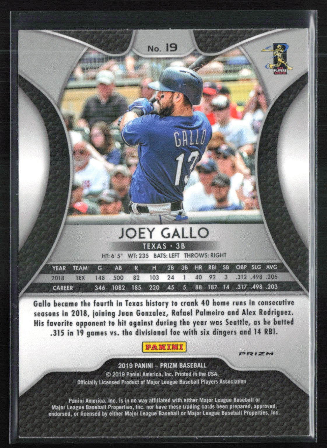 Joey Gallo Red Prizm