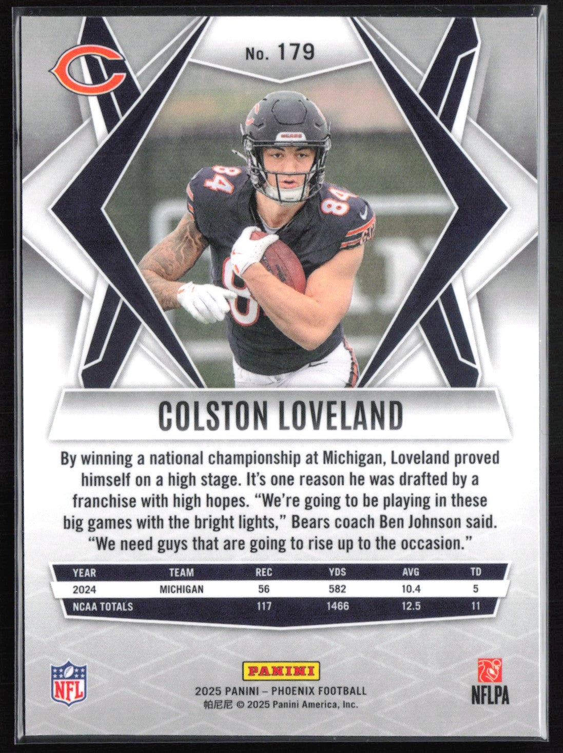 Colston Loveland RC