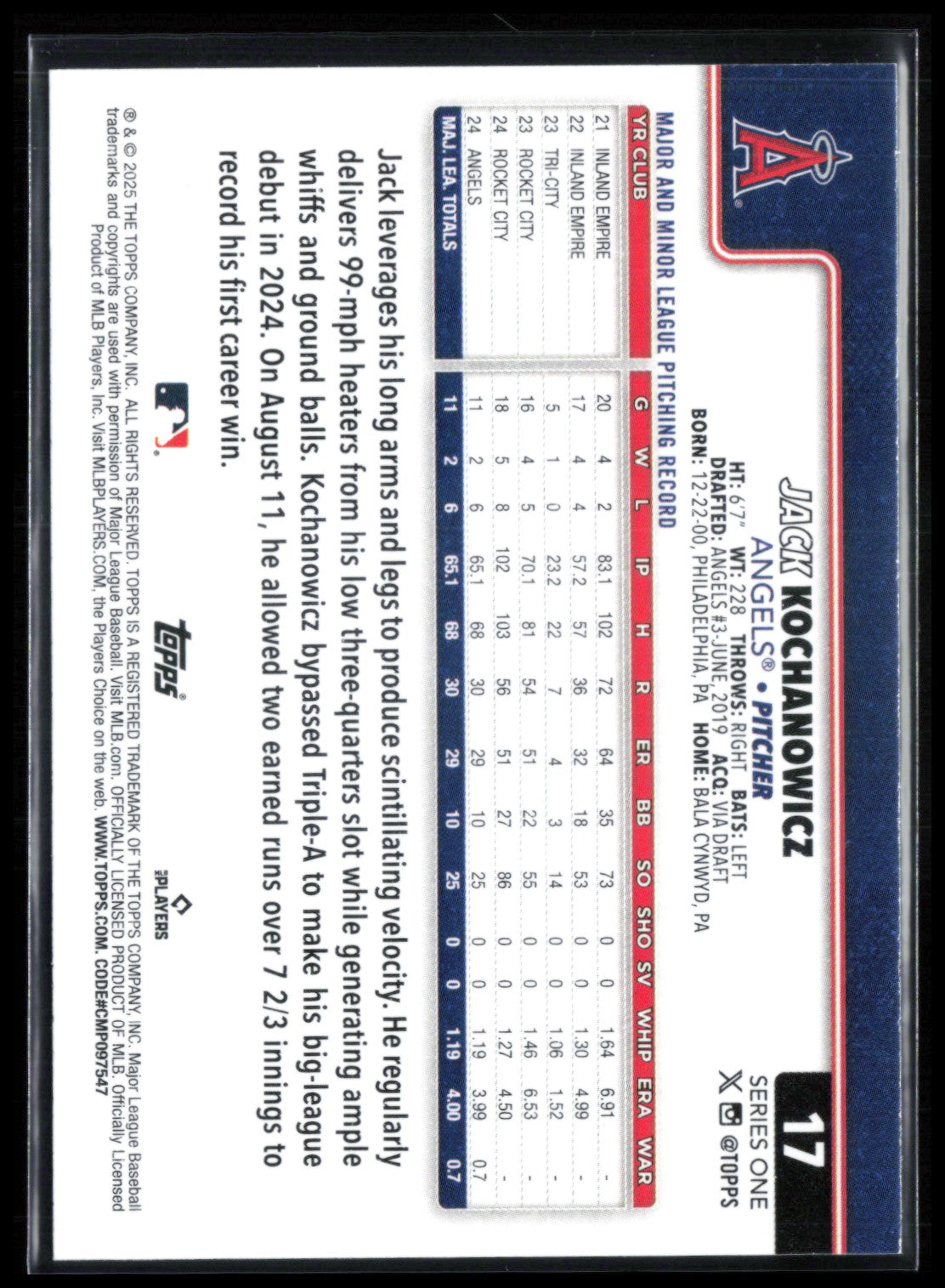 Jack Kochanowicz RC