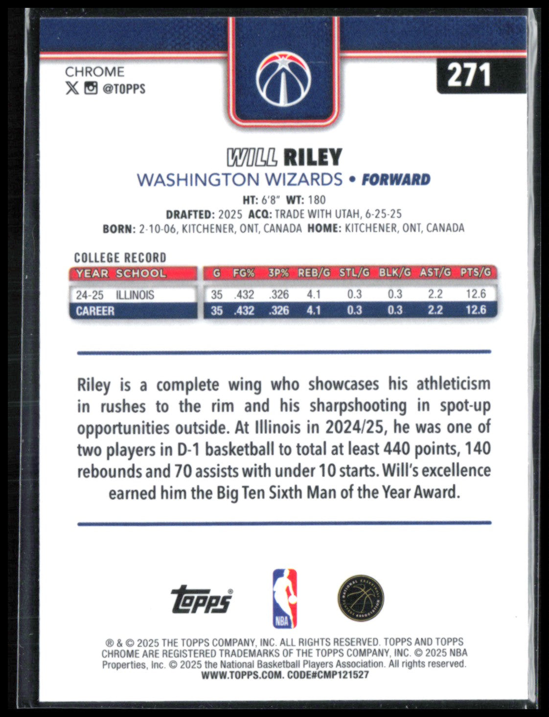 Will Riley RC Basketball Parallel