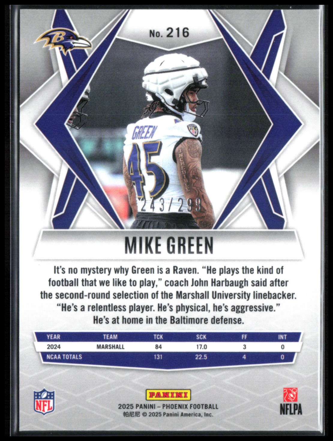 Mike Green RC Pink /299