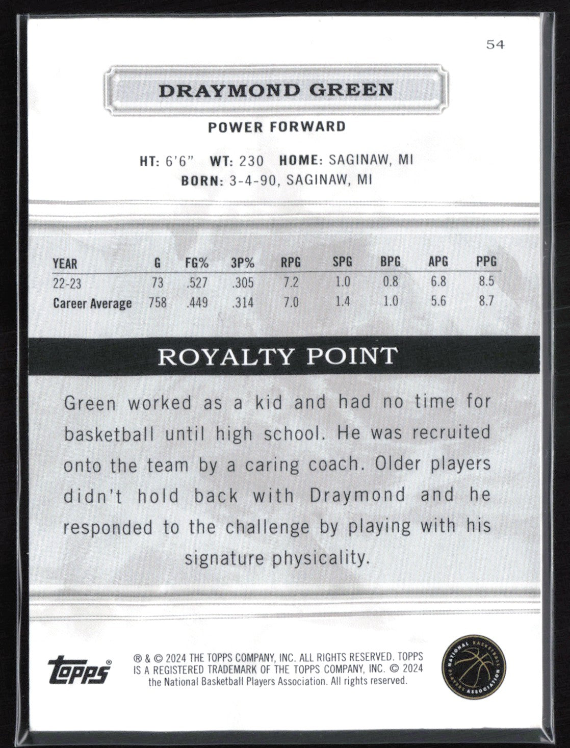 Draymond Green /99 2024 Topps Royalty Point