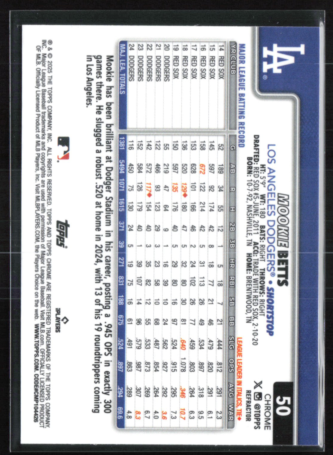 Mookie Betts Refractor