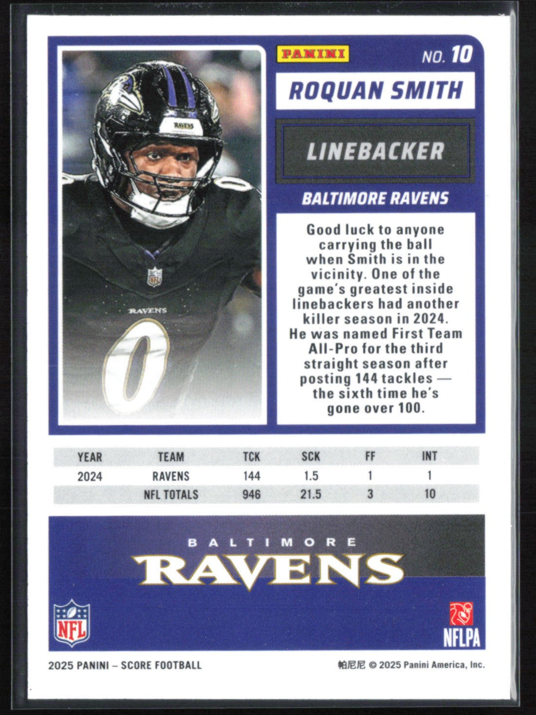 Roquan Smith /499 Stars