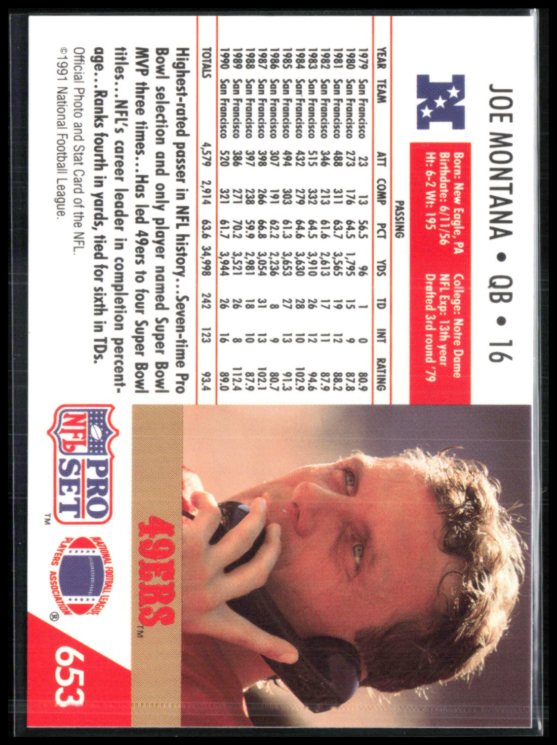 Joe Montana 1991 Pro Set