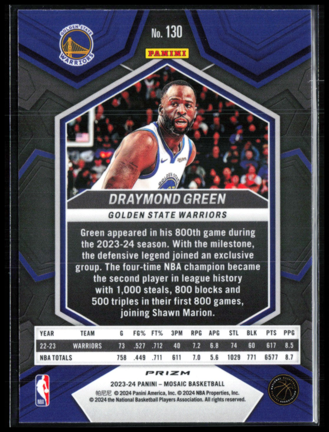 Draymond Green Blue