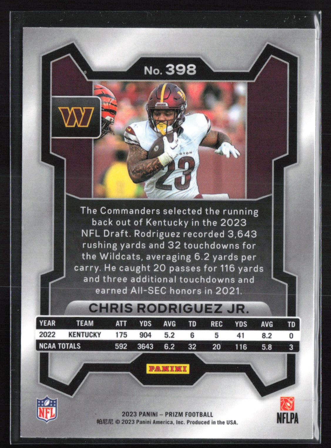 Chris Rodriguez Jr. RC