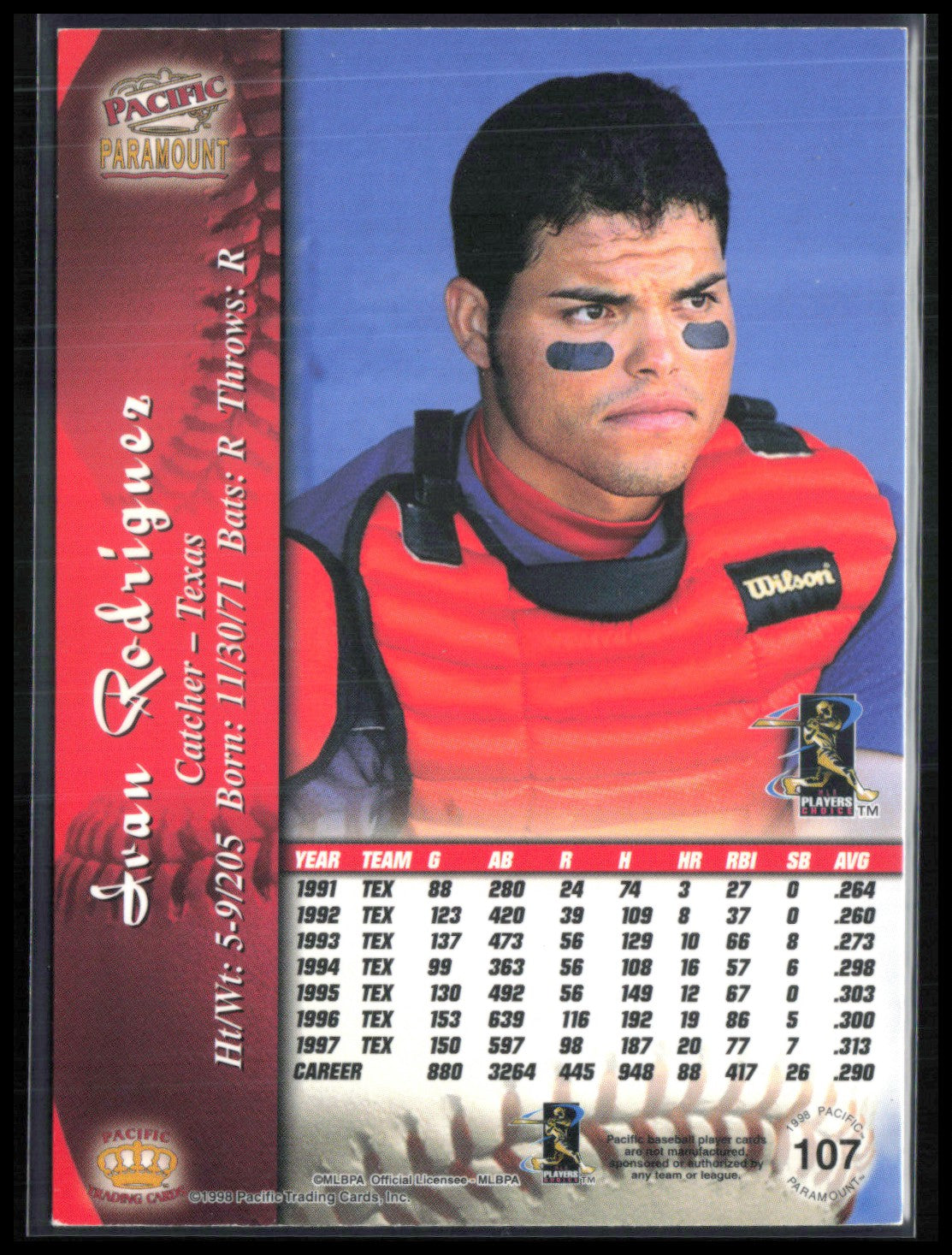 Ivan Rodriguez