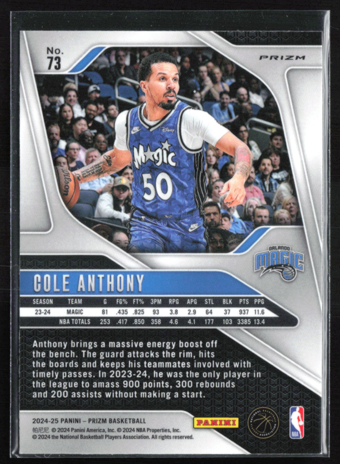 Cole Anthony Green Prizm