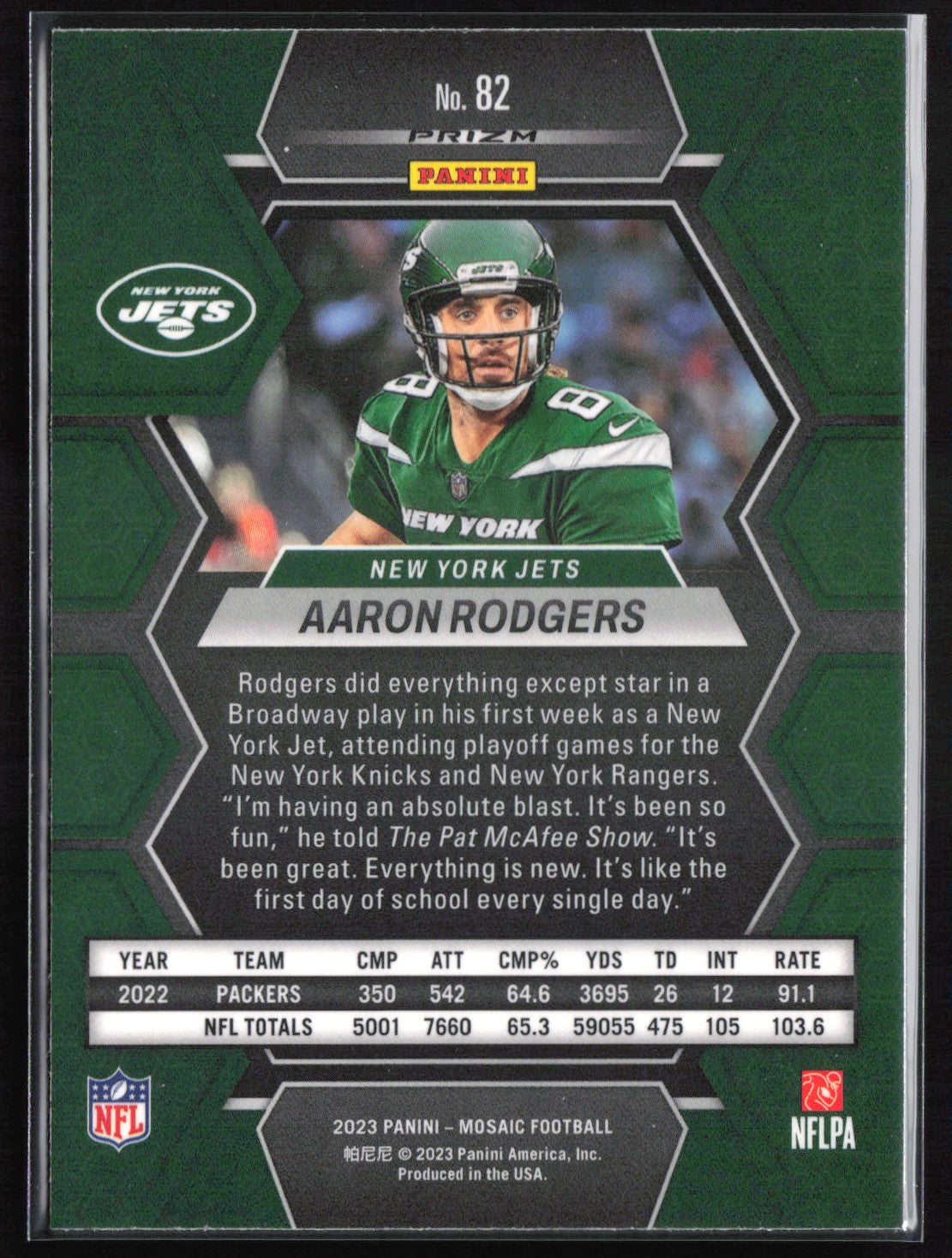 Aaron Rodgers Reactive Blue