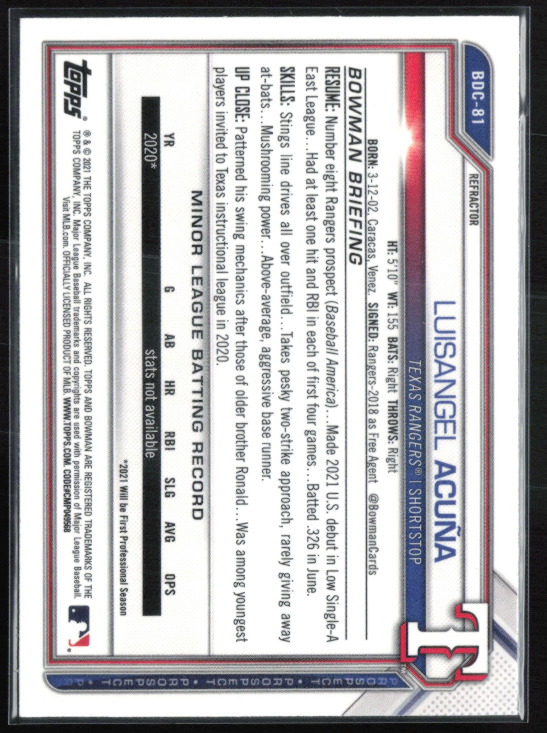 Luisangel Acuña Prospect Refractor