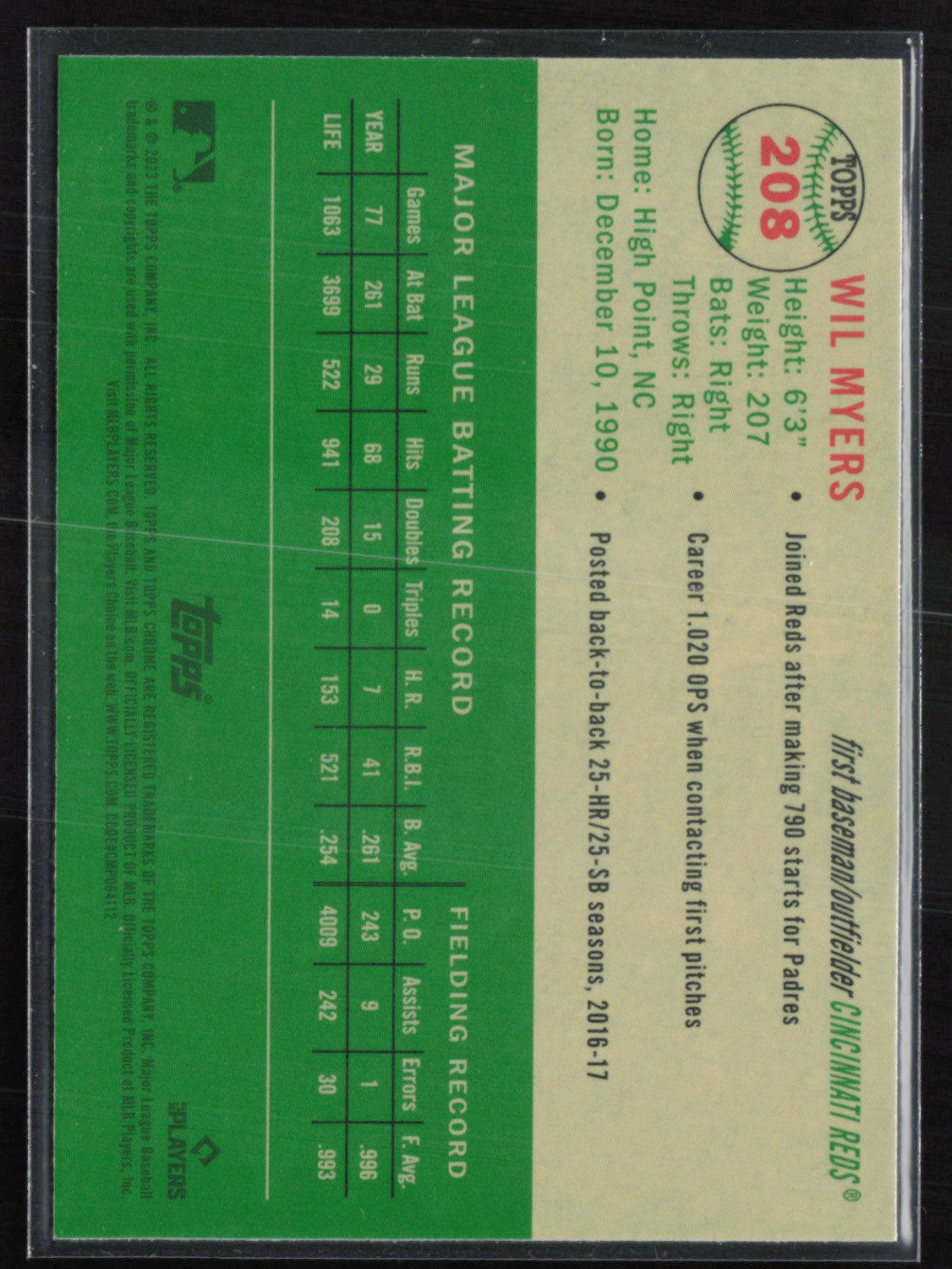 Wil Myers Prism