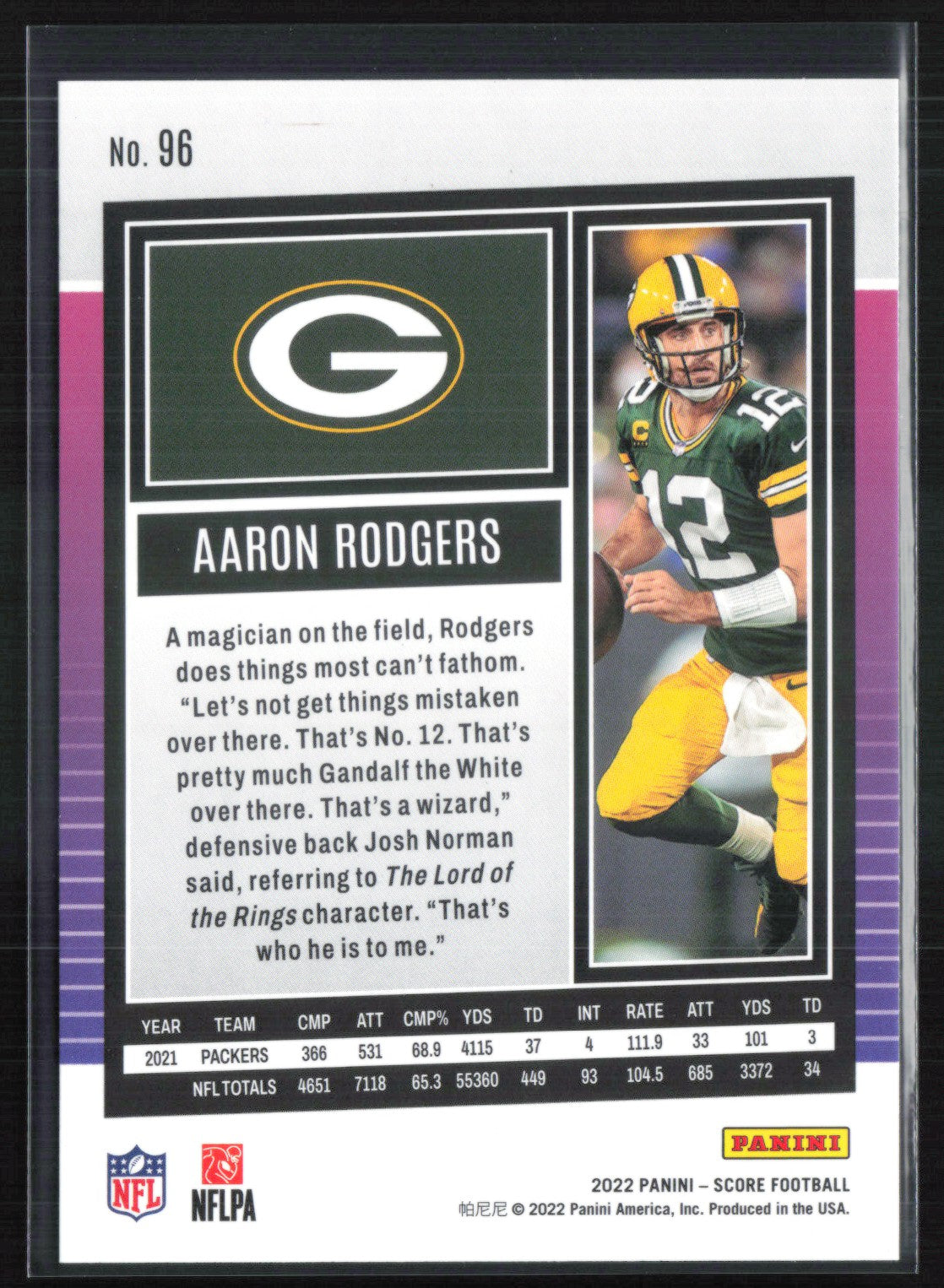 Aaron Rodgers Yellow Parallel