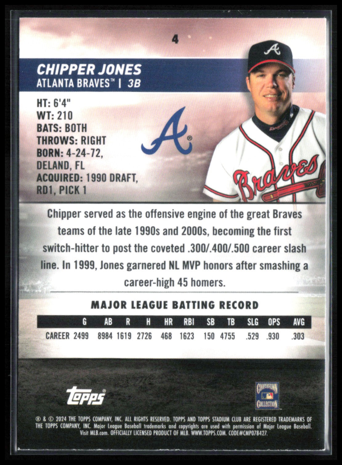 Chipper Jones