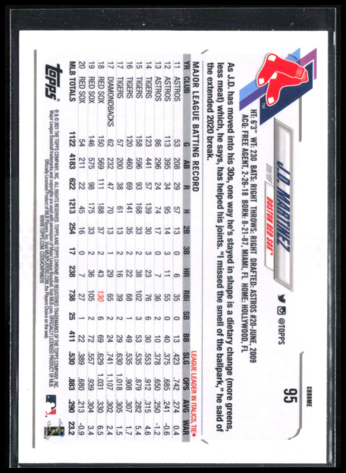 J.D. Martinez Prism Refractor