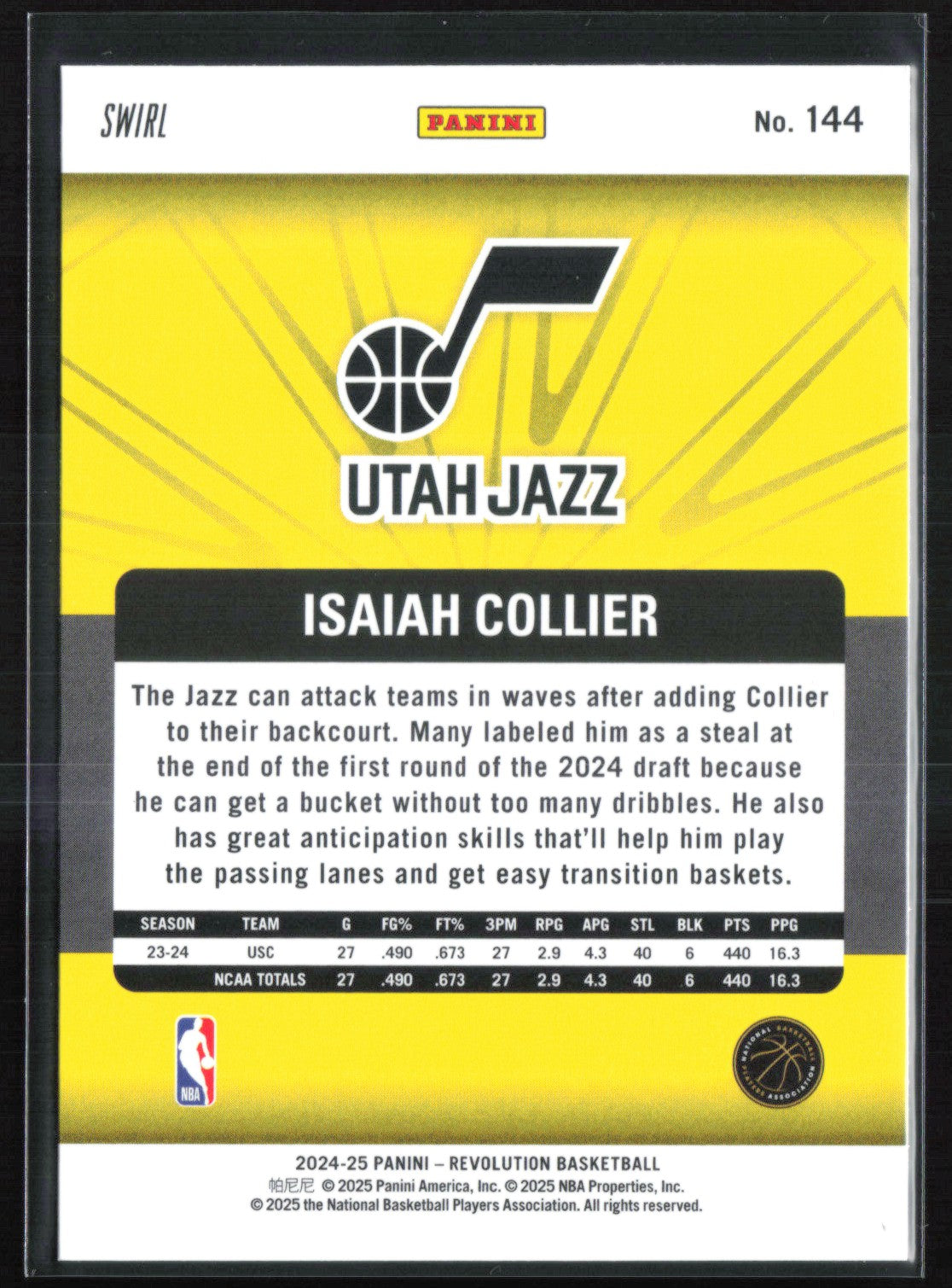 Isaiah Collier RC Swirl