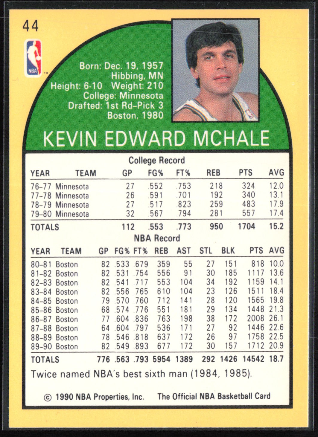 Kevin McHale 1990 NBA Hoops