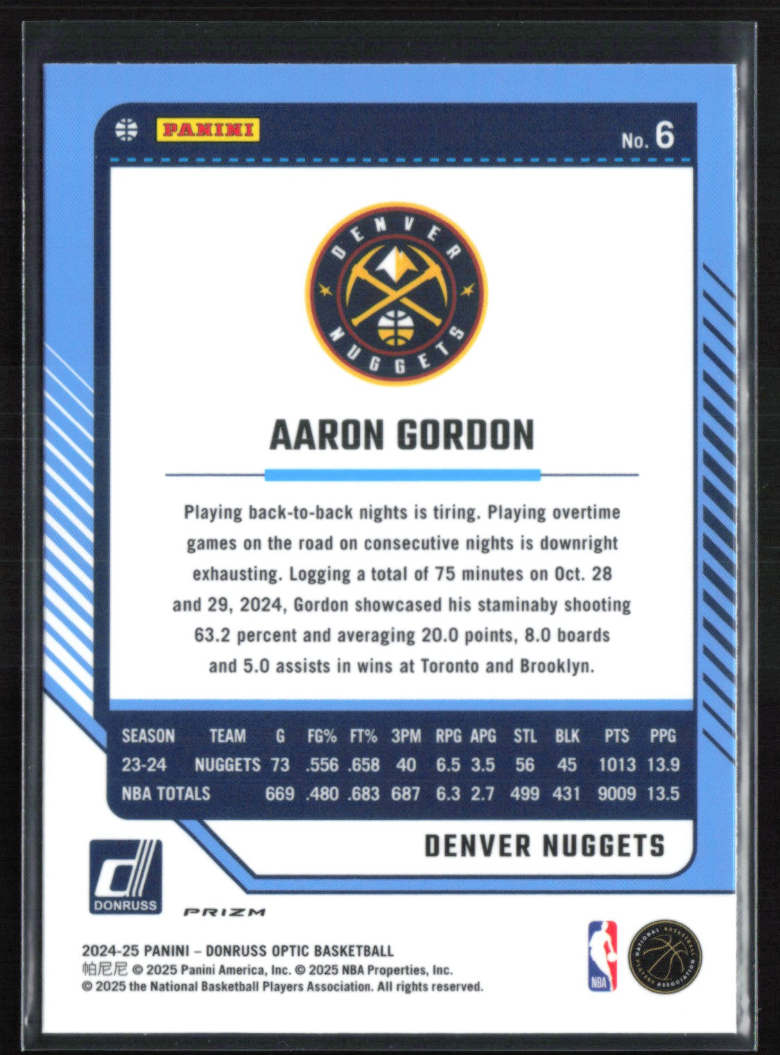 Aaron Gordon Pink Hyper