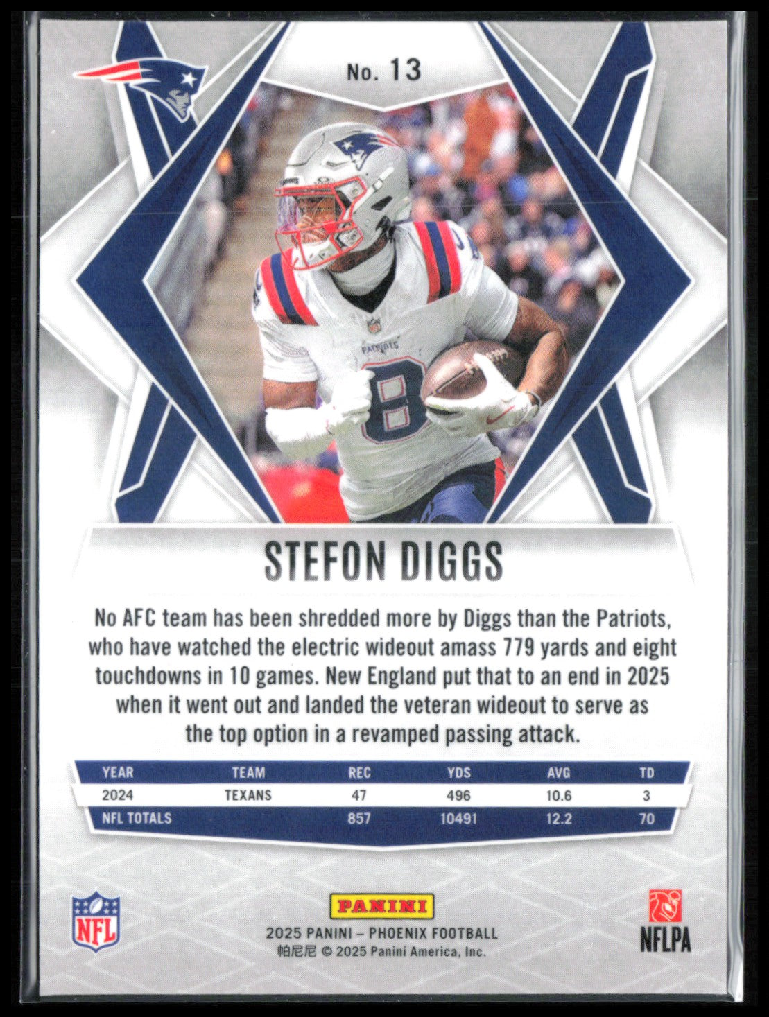 Stefon Diggs Mosaic Prizm