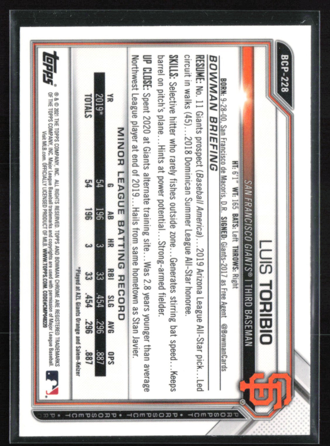 Luis Toribio 1st Bowman Mojo