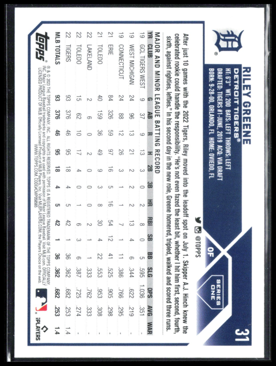 Riley Greene RC