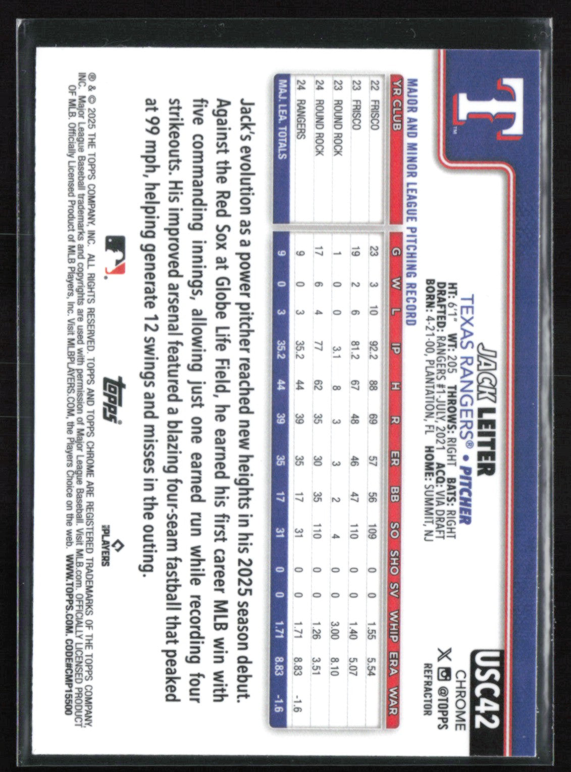 Jack Leiter Refractor