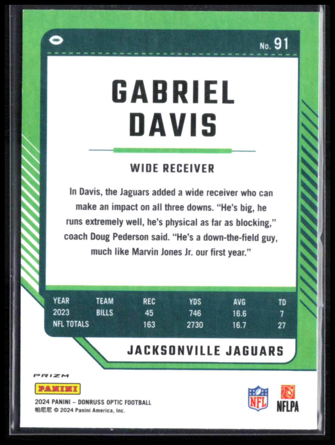 Gabriel Davis Fire Emoji SSP