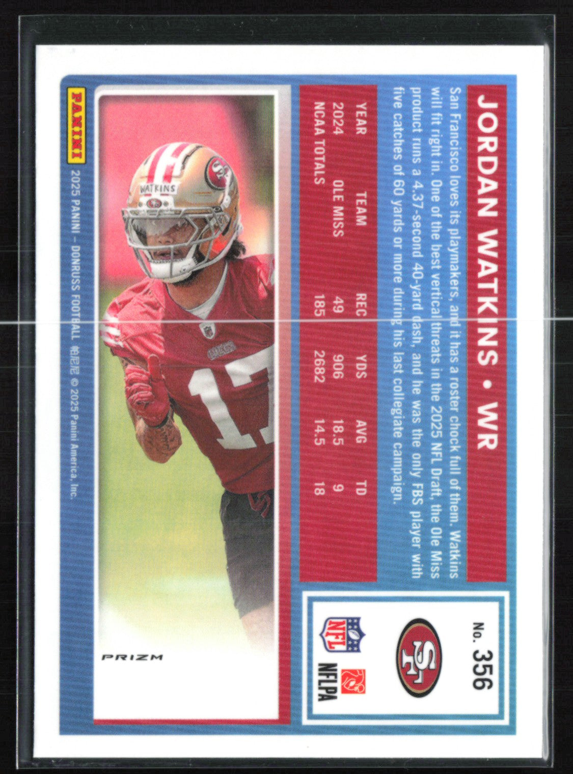 Jordan Watkins RC Optic Preview