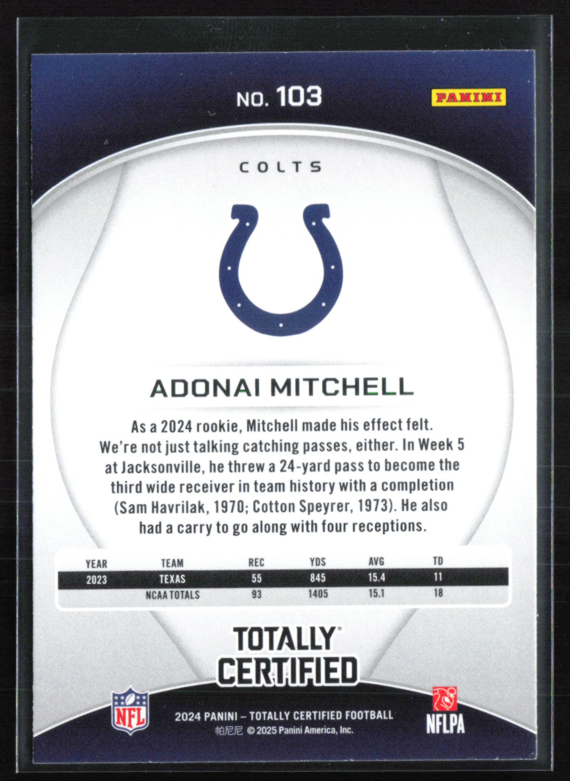 Adonai Mitchell RC