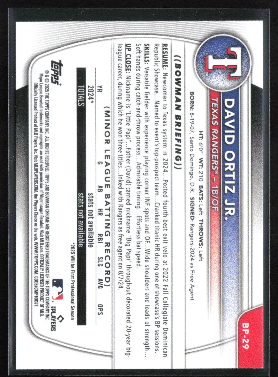 David Ortiz Jr. 1st Bowman