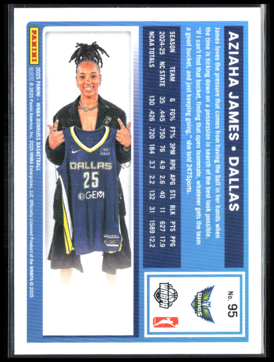 Aziaha James RC Holofoil