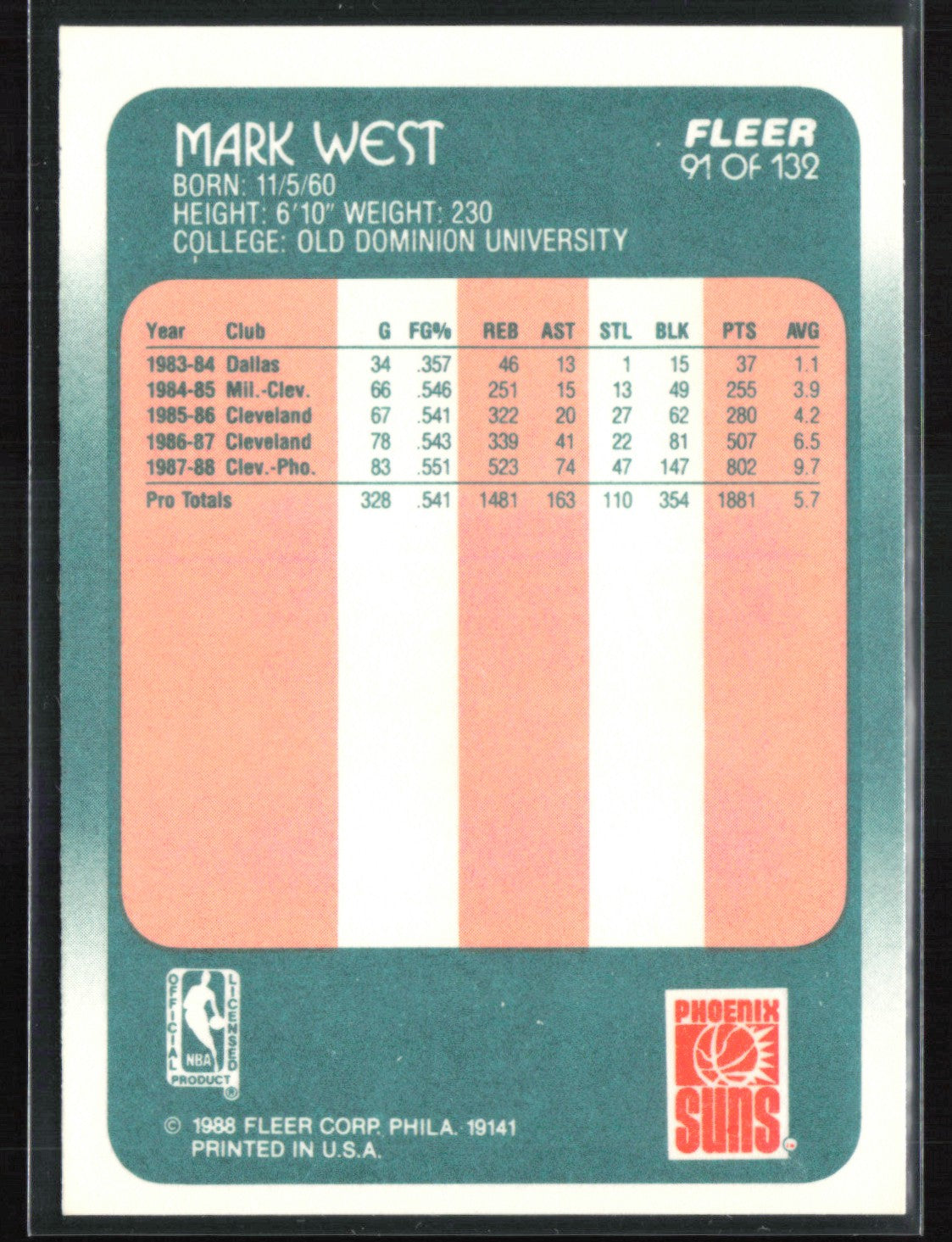 Mark West 1988 Fleer