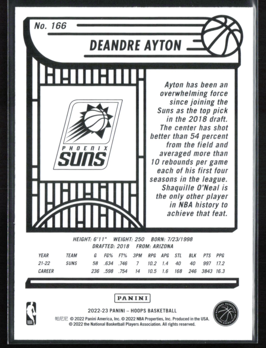 Deandre Ayton Teal Explosion