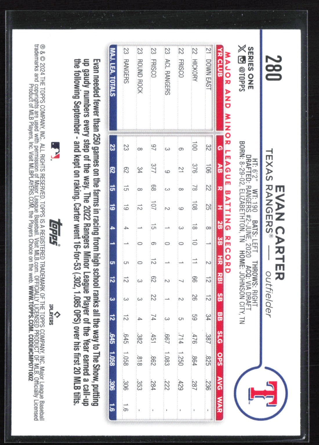 Evan Carter RC Rainbow Foil
