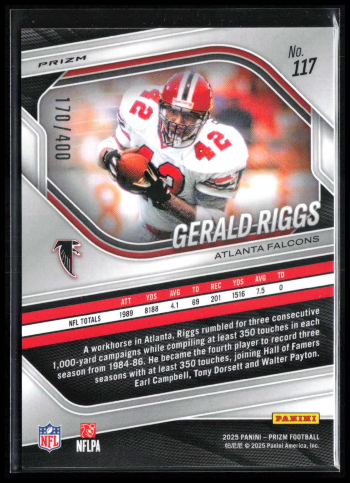 Gerald Riggs Pandora /400