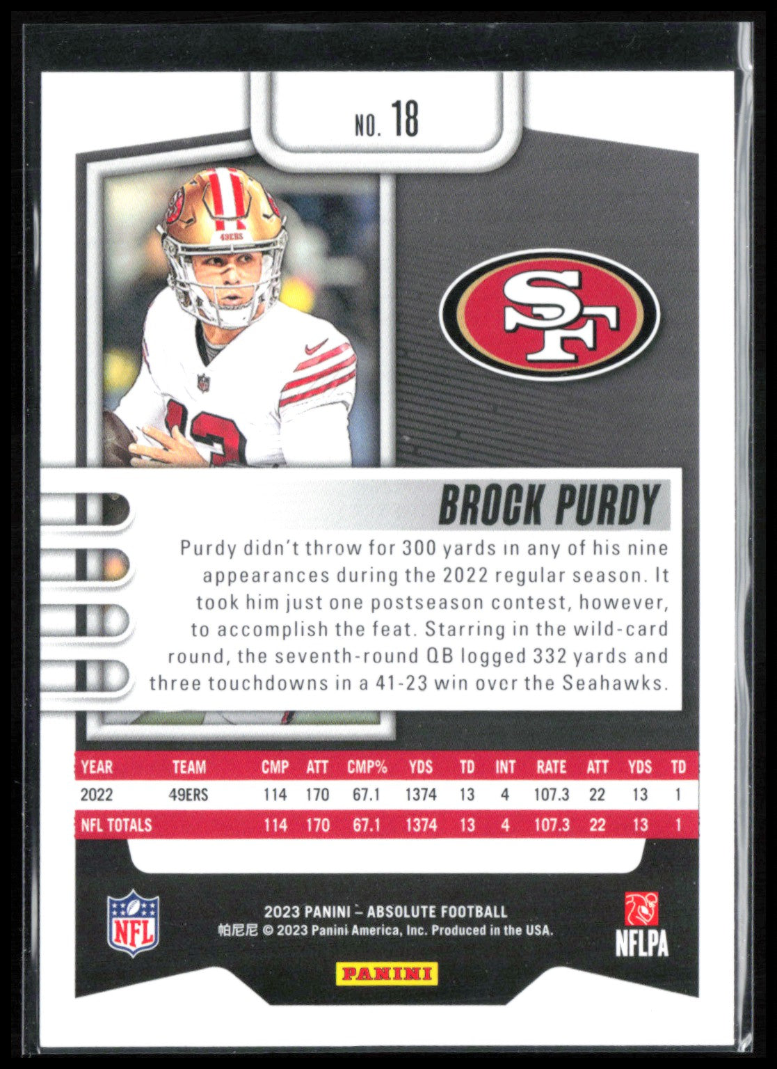 Brock Purdy