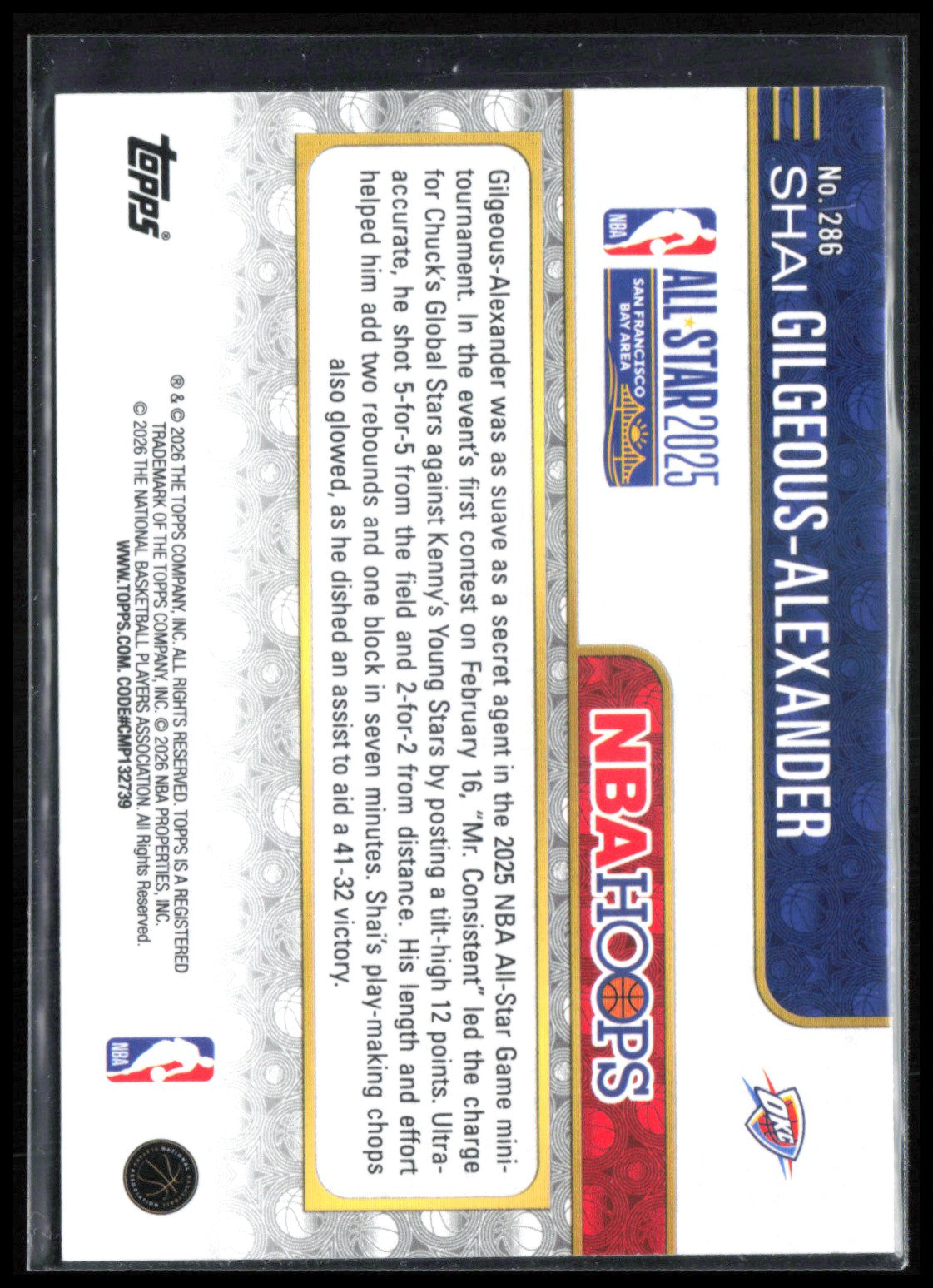 Shai Gilgeous-Alexander Basketball Parallel