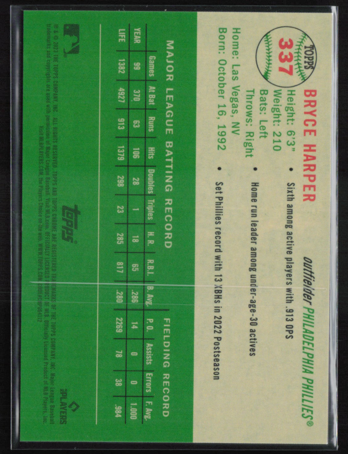 Bryce Harper /199 Blue Mini Diamond
